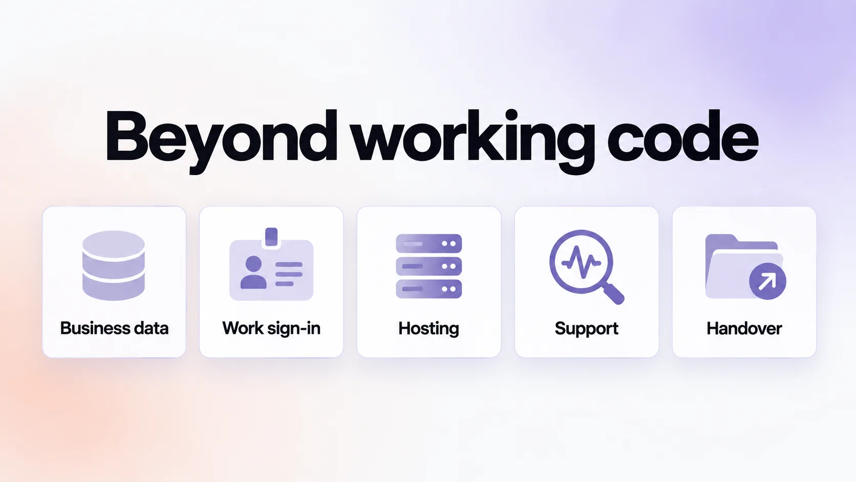 Five requirements beyond working code: business data, work sign-in, hosting, support and handover.